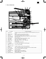 Предварительный просмотр 23 страницы Sharp DM-1500 Service Manual