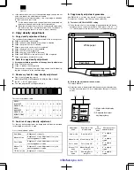 Preview for 72 page of Sharp DM-1500 Service Manual