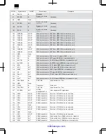 Предварительный просмотр 96 страницы Sharp DM-1500 Service Manual