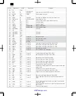 Preview for 98 page of Sharp DM-1500 Service Manual