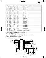 Preview for 99 page of Sharp DM-1500 Service Manual