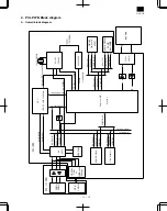 Preview for 101 page of Sharp DM-1500 Service Manual