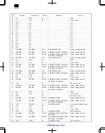 Preview for 104 page of Sharp DM-1500 Service Manual