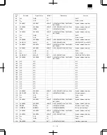 Preview for 105 page of Sharp DM-1500 Service Manual