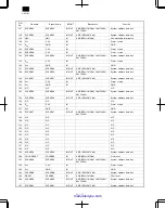 Preview for 106 page of Sharp DM-1500 Service Manual