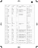 Preview for 107 page of Sharp DM-1500 Service Manual