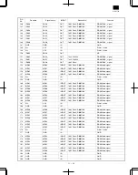 Preview for 111 page of Sharp DM-1500 Service Manual