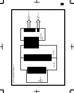 Preview for 137 page of Sharp DM-1500 Service Manual