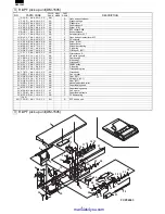 Предварительный просмотр 146 страницы Sharp DM-1500 Service Manual