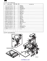 Preview for 148 page of Sharp DM-1500 Service Manual