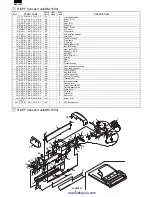 Предварительный просмотр 150 страницы Sharp DM-1500 Service Manual