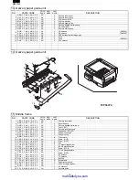 Предварительный просмотр 156 страницы Sharp DM-1500 Service Manual