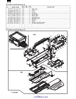 Preview for 166 page of Sharp DM-1500 Service Manual