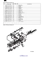 Preview for 170 page of Sharp DM-1500 Service Manual