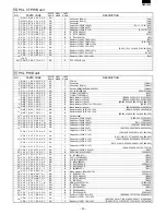 Preview for 173 page of Sharp DM-1500 Service Manual