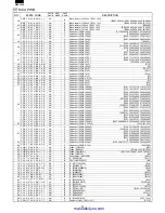 Preview for 176 page of Sharp DM-1500 Service Manual