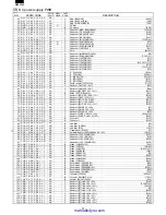 Preview for 178 page of Sharp DM-1500 Service Manual