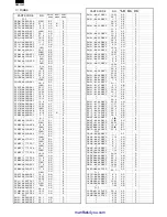 Предварительный просмотр 180 страницы Sharp DM-1500 Service Manual