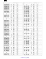 Preview for 182 page of Sharp DM-1500 Service Manual