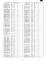 Preview for 185 page of Sharp DM-1500 Service Manual