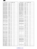 Preview for 186 page of Sharp DM-1500 Service Manual