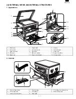 Preview for 15 page of Sharp DM-2000 Service Manual