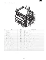 Preview for 17 page of Sharp DM-2000 Service Manual