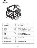 Preview for 18 page of Sharp DM-2000 Service Manual