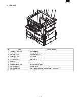 Preview for 19 page of Sharp DM-2000 Service Manual