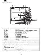 Preview for 20 page of Sharp DM-2000 Service Manual