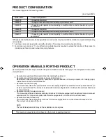 Preview for 3 page of Sharp DM-3500 Operation Manual