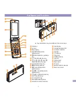 Предварительный просмотр 5 страницы Sharp Docomo SH-05D Operation Manual