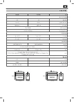 Preview for 141 page of Sharp DR-P350 User Manual