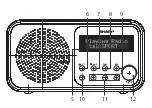 Preview for 3 page of Sharp DR-P420 User Manual