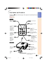 Предварительный просмотр 12 страницы Sharp DT 100 - WVGA DLP Projector Operation Manual