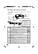 Предварительный просмотр 13 страницы Sharp DT 100 - WVGA DLP Projector Operation Manual