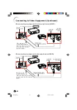 Предварительный просмотр 25 страницы Sharp DT 100 - WVGA DLP Projector Operation Manual