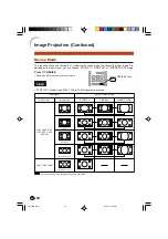 Предварительный просмотр 35 страницы Sharp DT 100 - WVGA DLP Projector Operation Manual