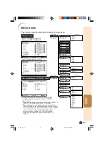 Предварительный просмотр 38 страницы Sharp DT 100 - WVGA DLP Projector Operation Manual