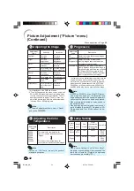 Предварительный просмотр 43 страницы Sharp DT 100 - WVGA DLP Projector Operation Manual