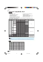 Предварительный просмотр 55 страницы Sharp DT 100 - WVGA DLP Projector Operation Manual