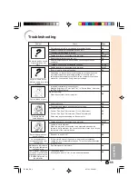 Предварительный просмотр 56 страницы Sharp DT 100 - WVGA DLP Projector Operation Manual