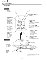 Preview for 10 page of Sharp DT-100 Service Manual