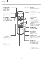 Preview for 12 page of Sharp DT-100 Service Manual