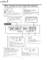 Preview for 14 page of Sharp DT-100 Service Manual