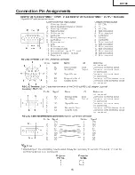 Preview for 15 page of Sharp DT-100 Service Manual