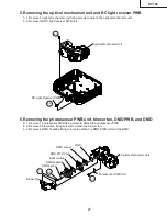 Preview for 21 page of Sharp DT-100 Service Manual