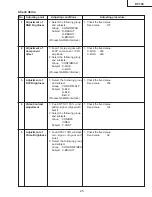 Preview for 25 page of Sharp DT-100 Service Manual