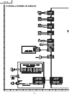 Preview for 42 page of Sharp DT-100 Service Manual