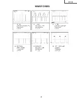 Preview for 45 page of Sharp DT-100 Service Manual